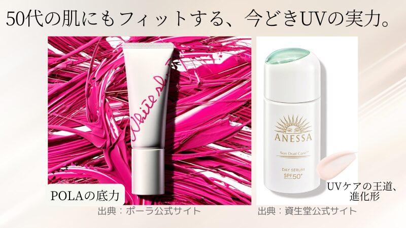 50代の肌にもフィットする進化したUVアイテム(ポーラとアネッサ)画像