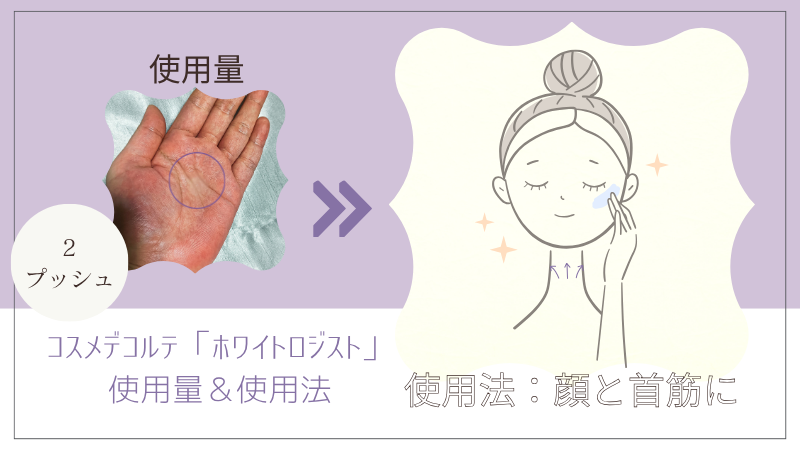コスメデコルテ「ホワイトロジスト」の使用量と使用法のオリジナル画像