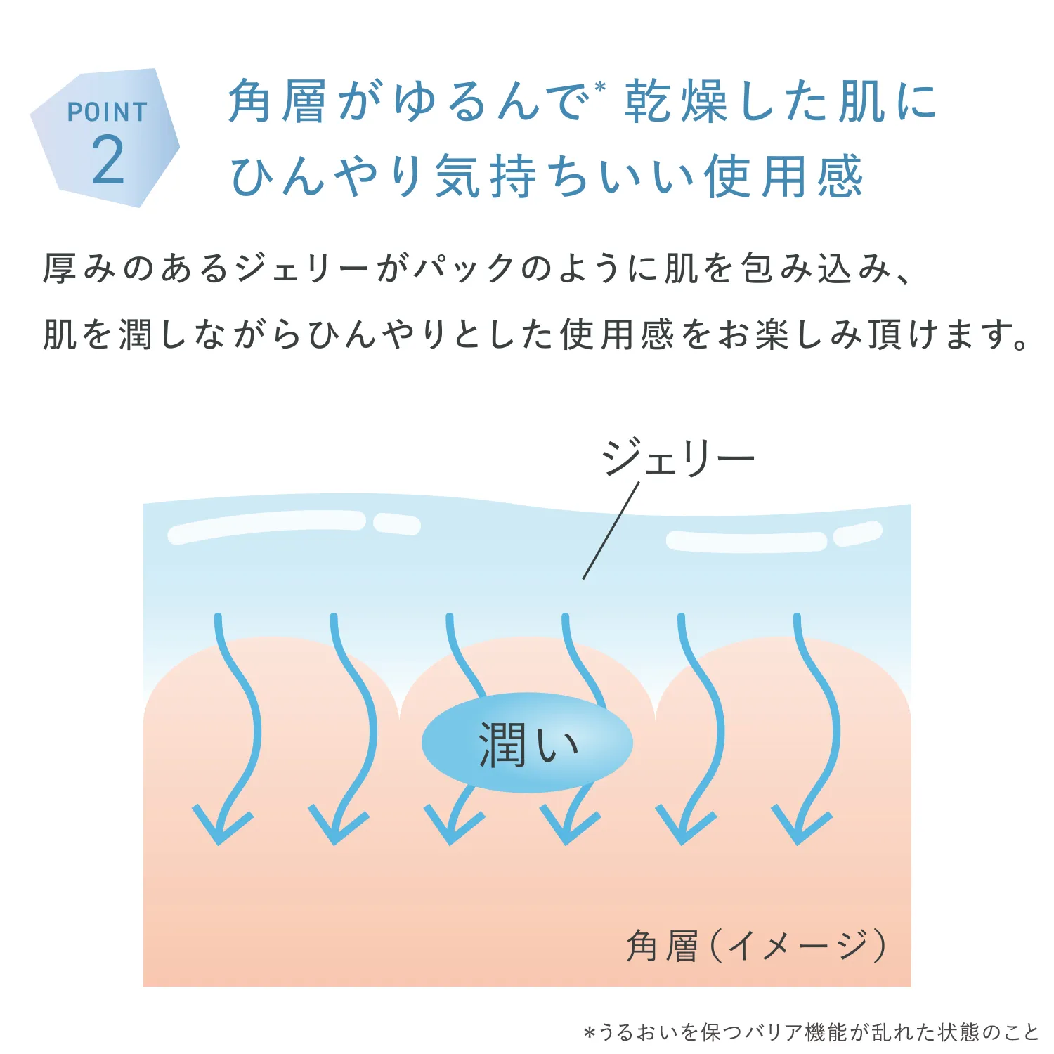estの「ザ ローション ジェリー」の公式サイト引用画像