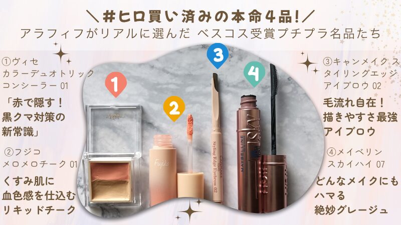 2025年小田切ヒロさんが選ぶ上半期ベストコスメに選出された、#ヒロ買い済みの愛用品画像