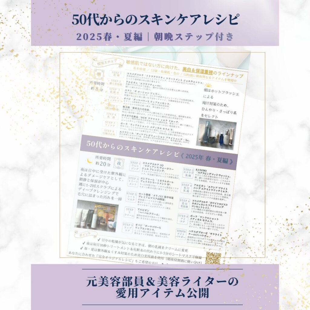 ココナラ・コンテンツマーケットにて販売中のスキンケアレシピ画像の一部