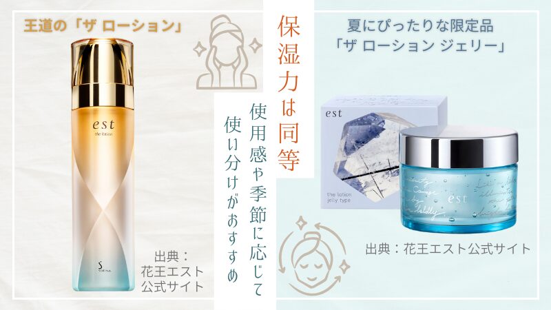 エストの「ザ ローション」と「ザ ローション ジェリー」は使用感や季節で使い分けるのがおすすめ