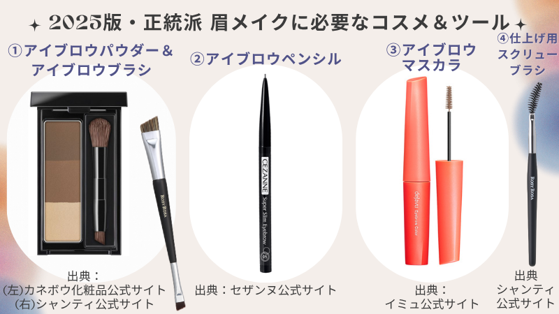 小田切ヒロさんおすすめのベーシック眉メイクに必要なコスメ