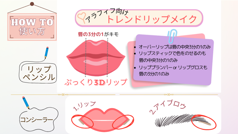 小田切ヒロ流・50代におすすめのリップペンシル＆コンシーラー使用法