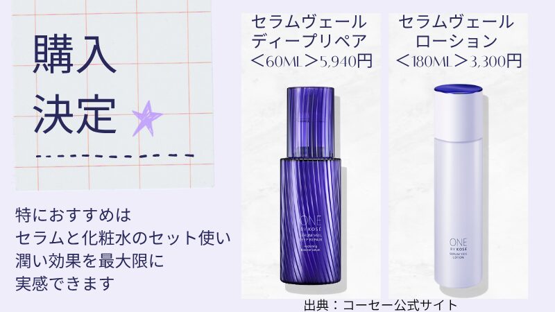 10日間試した結果、購入決定の導入美容液と化粧水、現品の公式サイト引用画像