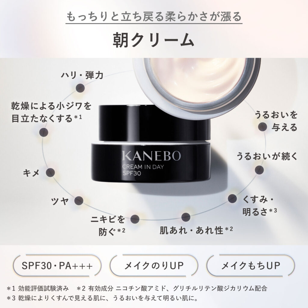 KANEBO「クリーム イン デイⅡ」の公式サイト引用画像