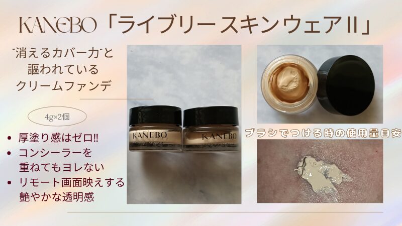 KANEBO「ライブリー スキン ウェアⅡ」の付録サイズ＆テクスチャー私物画像