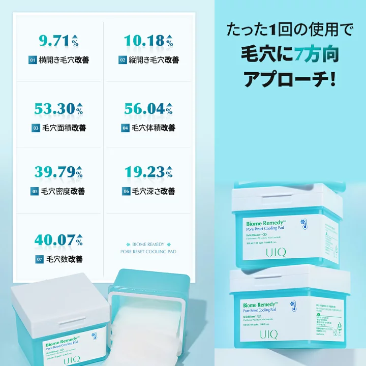 UIQ「バイオームレメディ ポアリセットクーリングパッド」の楽天市場公式ショップ引用画像