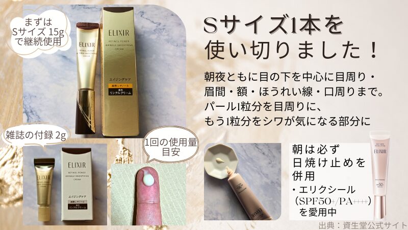資生堂 エリクシール「レチノパワー リンクルクリーム ba」約10回分の付録・Sサイズ現品・1回分の使用量目安と、朝併用しているエリクシールのUVクリームの私物写真コラージュ画像