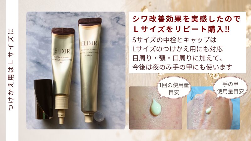 Sサイズ使い切り後、つけかえ用はLサイズを購入した私物と、顔1回分＆手の甲に使用する際の使用量目安のコラージュ画像