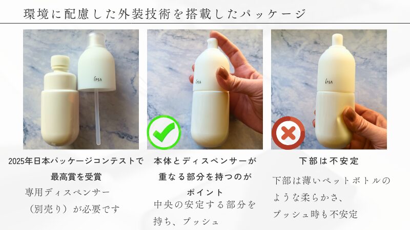環境に配慮したパッケージはプッシュ時に正しい部分を持つことがポイントなので、OKとNGの解説画像